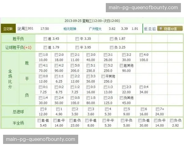 博彩公司调整实时赔率算法，将球员实时“射门状态”数据纳入核心变量